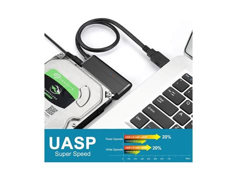 Jansicotek Usb Sata Cable Sata To Usb Adapter Up To Gbps Support Inches