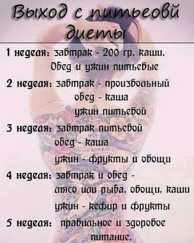Какие эффективные диеты отзывы