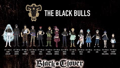 Im having major lag issues in black clover grimshot, my screen freezes constantly, even if i have my graphics at the minimum, i suggest a fast mode comes out to solve this lag issues. Code For Clover Kingdom / All New Secret Op Codes In Black Clover Grimshot 2020 Roblox Black ...