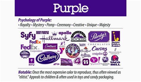 Purple Logos Meaning For Your Business And Logo Examples Turbologo
