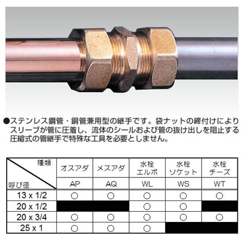 ステンレス鋼管・銅管兼用継手【B9】 S3826-1のことなら配管資材の材料屋【いいなおおきに!】