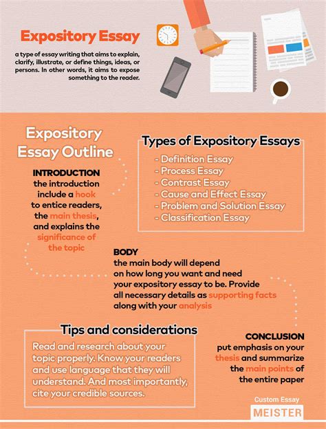 How To Write An Expository Essay In 6 Steps