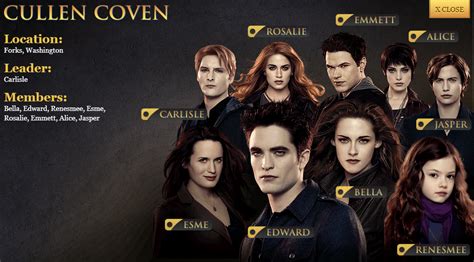 Breaking Dawn Part 2 Characters Twilight Series Photo 32604734