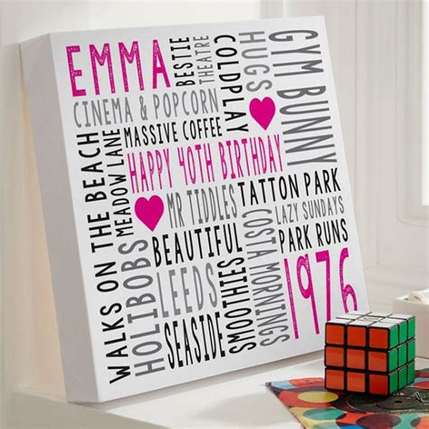 Personalised Typographic Art Prints And Canvases Chatterbox Walls