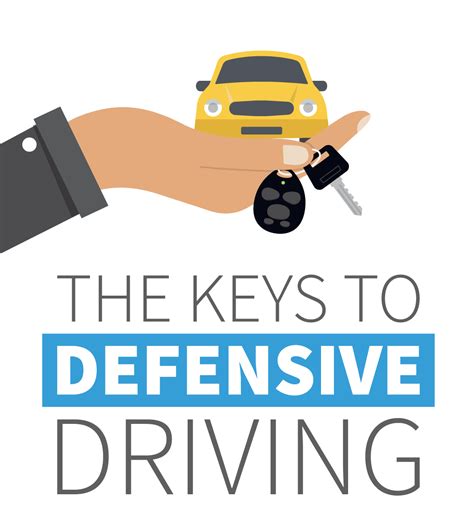 The Keys To Defensive Driving Infographic Ticket School
