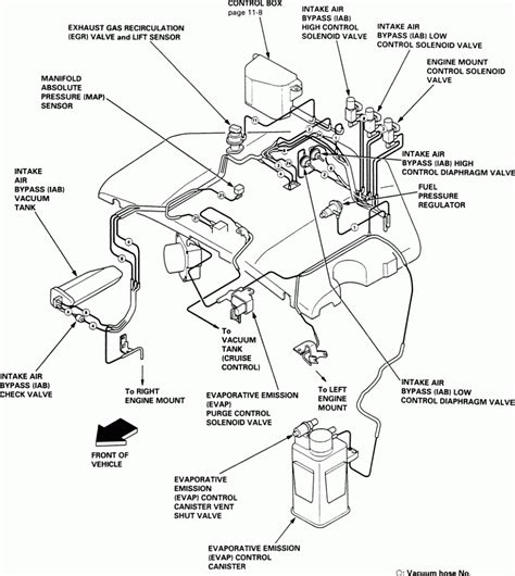 Wiring Diagram For Lincoln Navigator