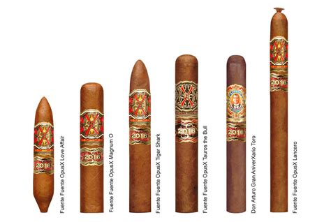 Top 10 Most Expensive Cigars In The World 2022