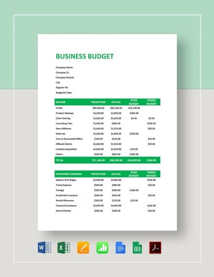 15 Business Budget Pdf Templates Free Downloads