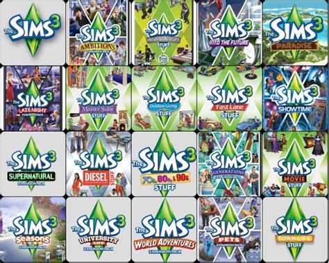 The Sims™ 3 Expansion Pack Rate 7 And 6 Revealed — The Sims Forums