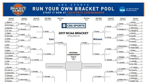 2017 Final Four Updated Printable Bracket For March Madness Games