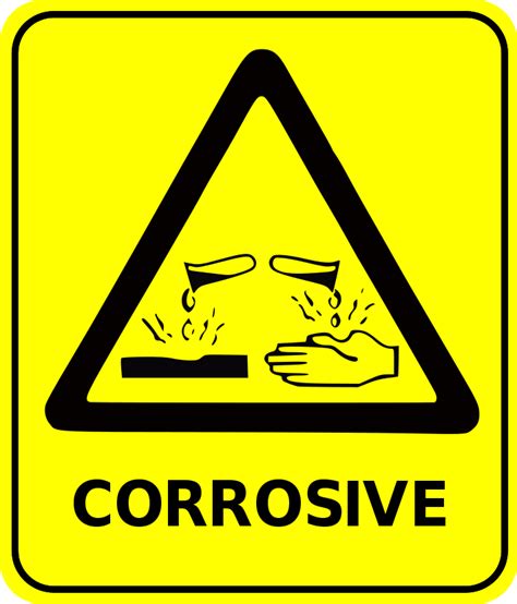 Corrosive Signs Clipart Best