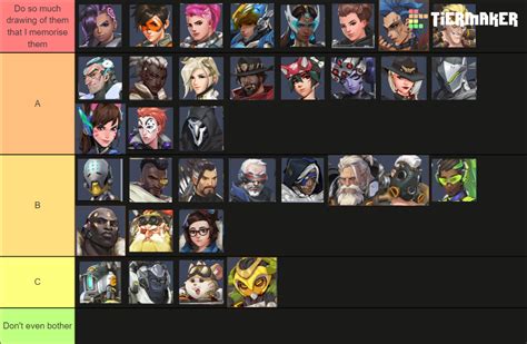 Ow2 Tier List Dps