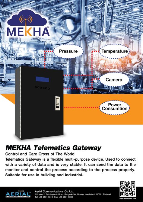 MEKHA Telematics Gateway - Aerial Communications Co.,Ltd.
