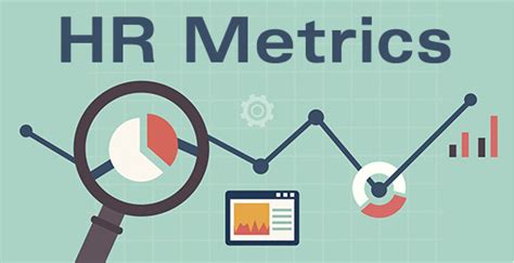 Measuring HR HR Formulas Or HR Metrics Or HR Analytics