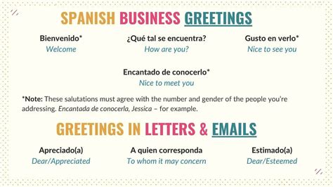 Letter Greetings In English