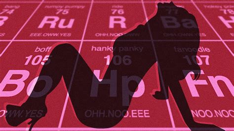 A Periodic Table Of Sexy Talk