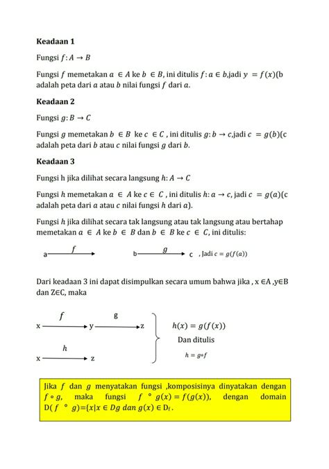 Ki kd tujuan indikator 3.8.1 menentukan fungsi komposisi. Infinite Blog: Fungsi Komposisi dan Fungsi Invers