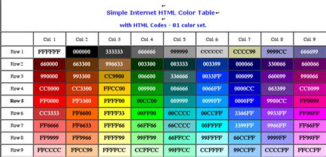 Bảng Mã Màu Html đẹp Hay Dùng Html Color Code