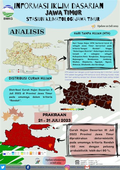 Infografis Dasarian Tahun The Best Porn Website