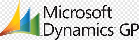 Microsoft Dynamics Gp Microsoft Dynamics Ax Microsoft Dynamics Erp
