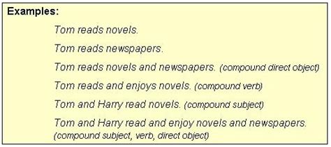 Kinds Of Sentences And Their Punctuation