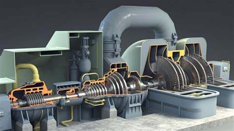 Steam Turbine Parts