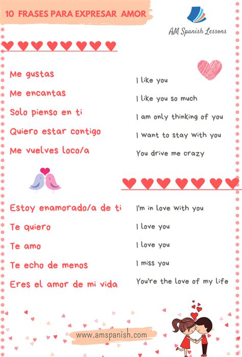 Saint Valentines Day How To Express Love In Spanish