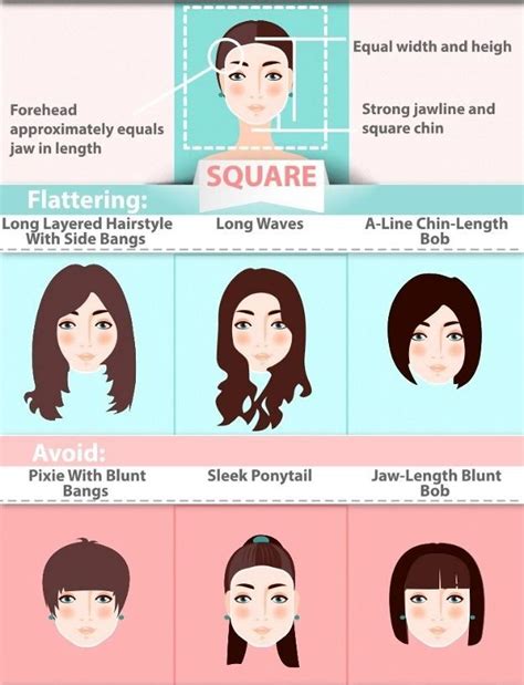 25 What Hairstyle Suits A Square Face Hairstyle Catalog