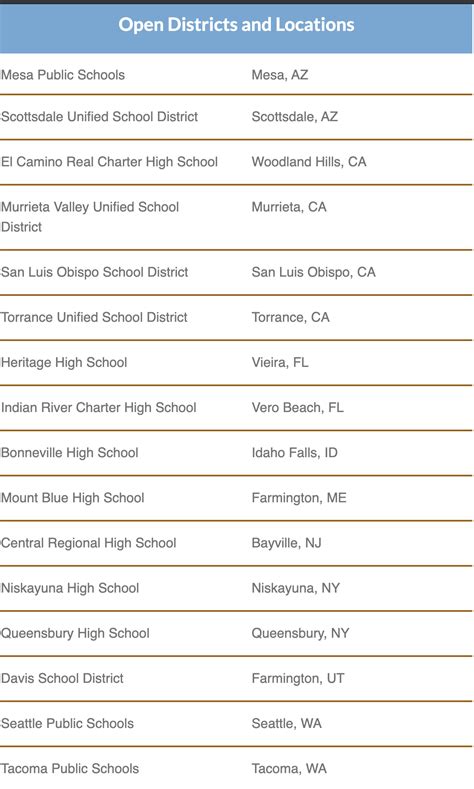 갤러리를 다운로드 하시면 내장메모리/pupil/<갤러리id> 폴더에 저장됩니다. 1 월 21 일에 사용 가능한 F-XNUMX 공공 지구-SMG