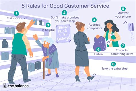 These 8 Simple Rules Will Ensure Your Business Becomes Known For Its Good Customer Service So