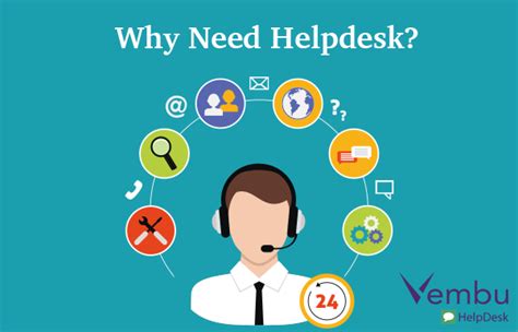 Why Need Helpdesk It Help Desk Software