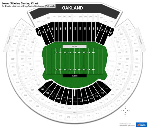 Oakland Raiders Seating Chart Detailed Awesome Home