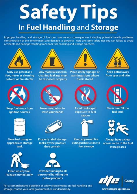 Safety Tips In Fuel Handling And Storage Infographic Fire Safety Poster