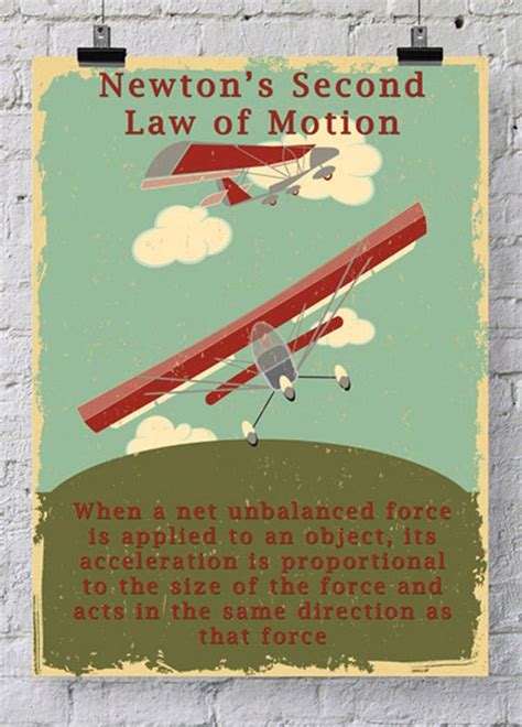 Buy Printable Newton S Laws Of Motion Posters Science Poster Online In