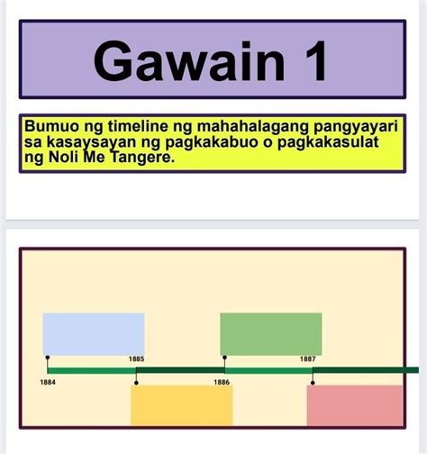 Bumuo Ng Timeline Maikling Kasaysayan Wikang Pambansa Panahon Filipino