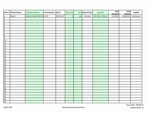 Free Food Inventory Spreadsheet Template Excel Templates | SexiezPix