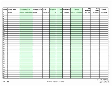 Food Storage Inventory Excel Spreadsheet — Db