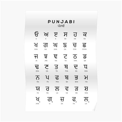 Punjabi Alphabet Chart Panjabi Language Chart White Poster For Sale