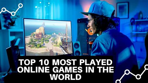 Top 10 Most Played Online Games In The World Latest 2021 Youtube