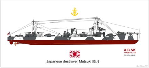 Japanese Destroyer Mutsuki