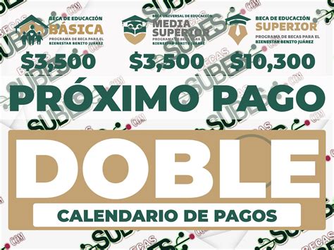 Beca Benito Juárez 2023: ¡No Te Pierdas La Oportunidad! Fecha En La Que