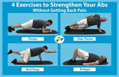 Strengthen Your Abs Without Getting Back Pain Lower Workout Abs