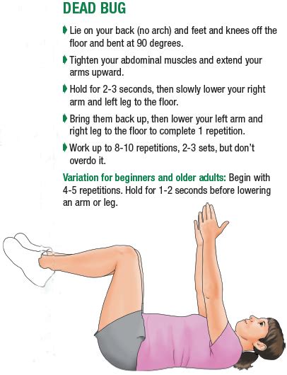 Core Exercises For Seniors University Health News