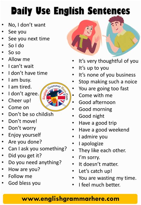 Daily Use English Sentences Example Sentences English Grammar Hot Sex Picture