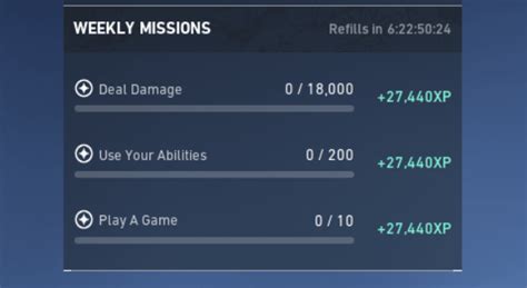 Weekly Mission Xp Increase Valorant Village