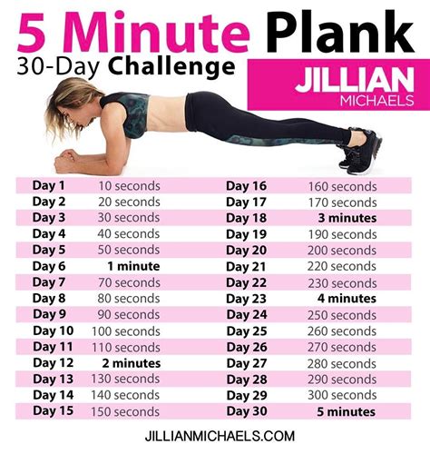 pin by jamie bunting on fitness fun 30 day plank challenge plank challenge 30 day plank
