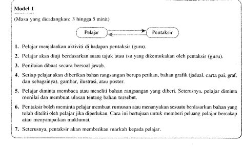 The purpose of this book is to help students ujian lisan pt3 bi is a free software application from the teaching & training tools subcategory, part of the education category. Contoh Ujian Lisan Bahasa Melayu Spm 2020