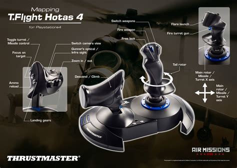 Thrustmaster T Flight Hotas 4 Joystick For Pc And Ps4 Town