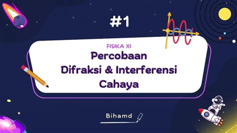 Part Percobaan Difraksi Dan Interferensi Cahaya Sma N Wonogiri Youtube