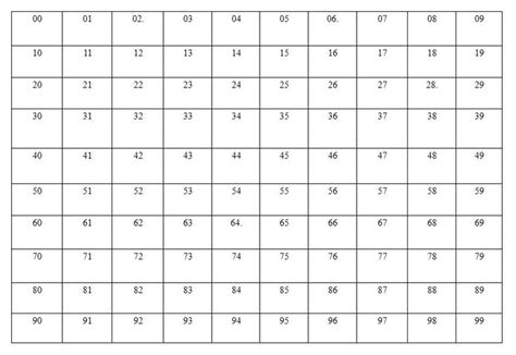 Resultado De Imagen Para Formato De Rifa 100 Numeros Rifa Para Imprimir Rifa Calaveras Para